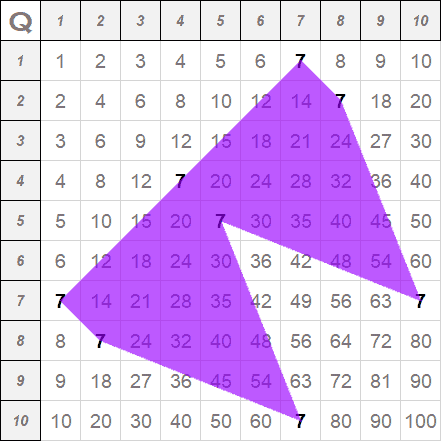 Quoai_Matrix_sieben